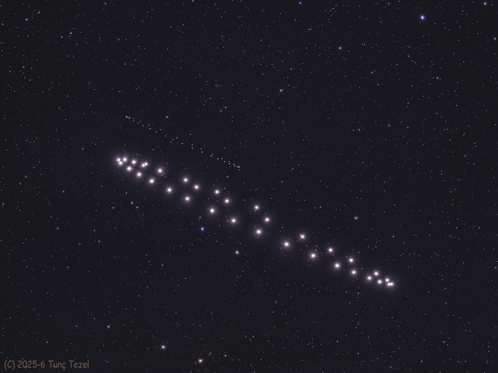 The Retrograde Dance of Saturn and Neptune