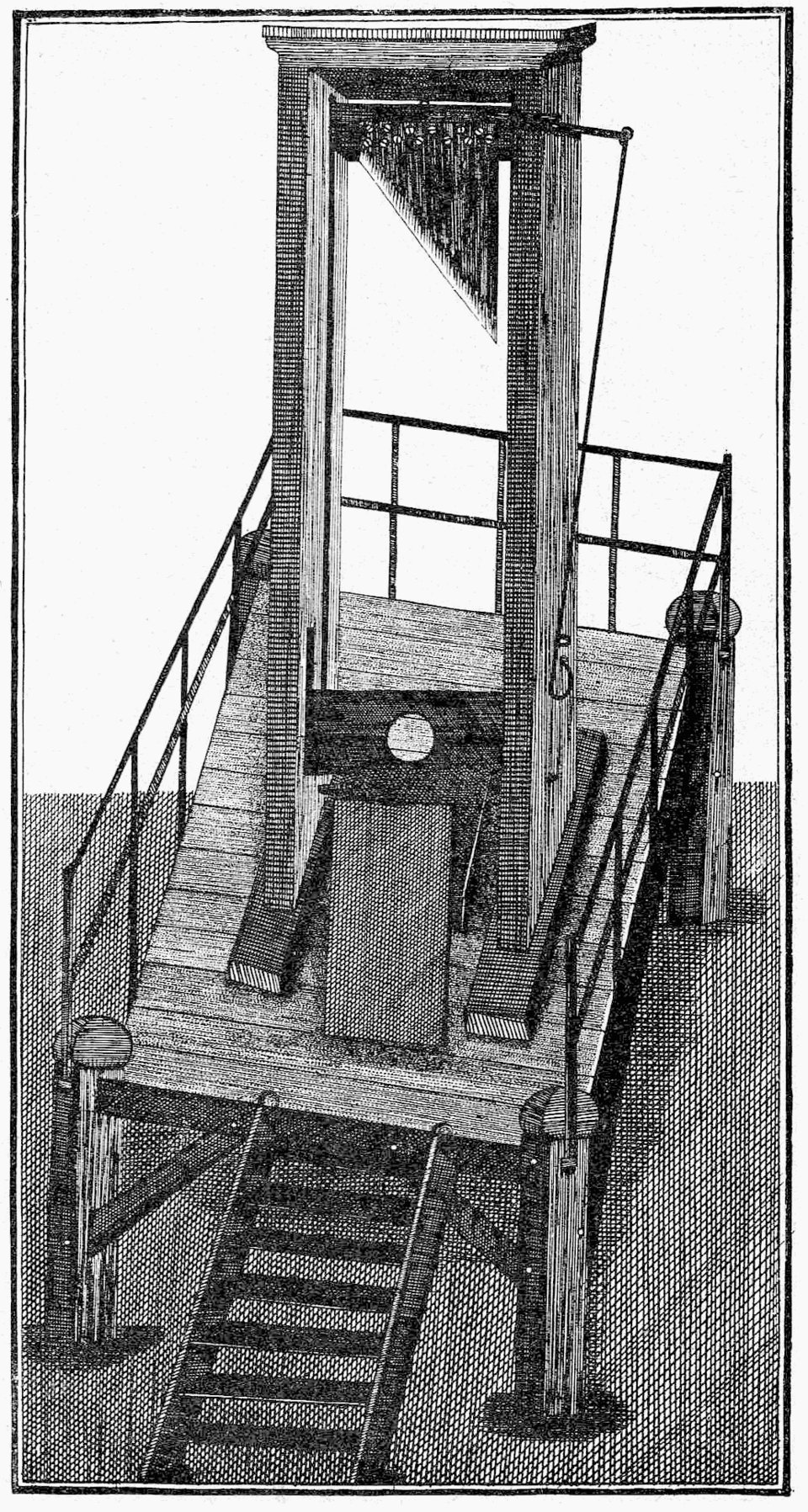 La guillotine, Joseph-Ignace Guillotin