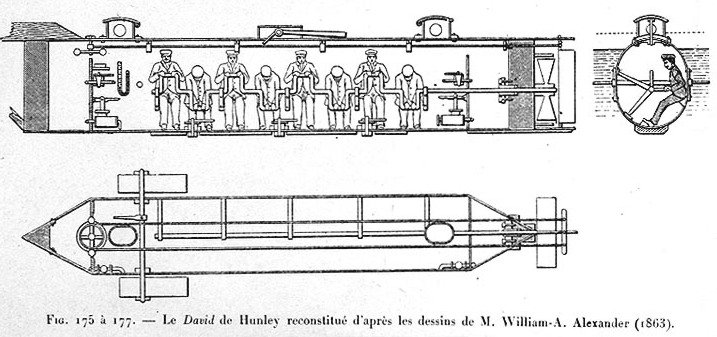 Le sous-marin d'attaque, Horace Lawson Hunley
