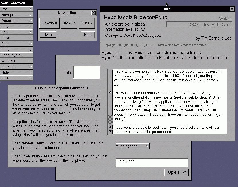 Le World Wide Web, Tim Berners-Lee