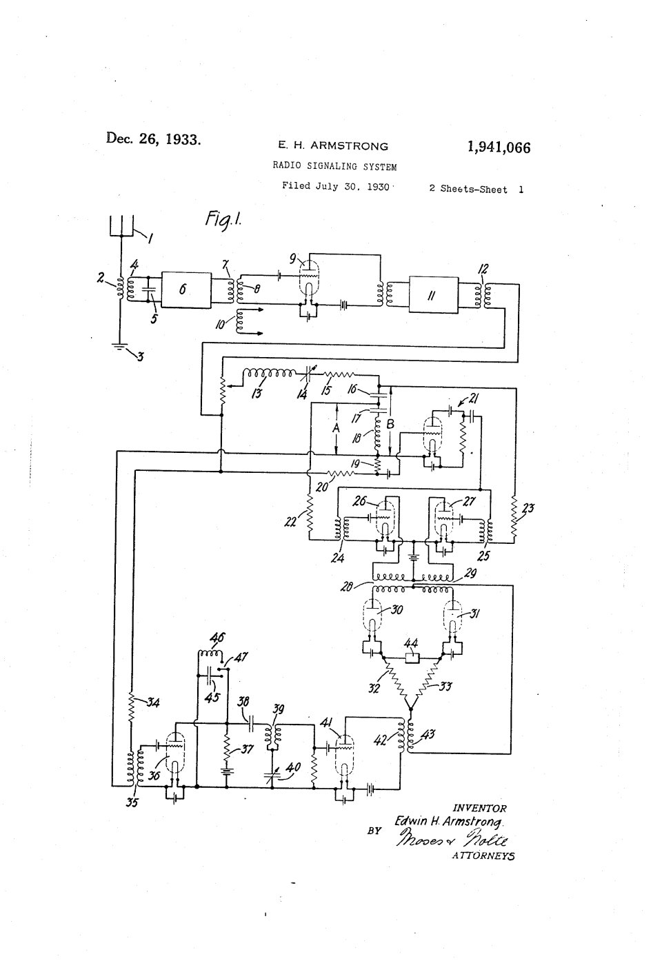 La modulation de fréquence (FM), Edwin Howard Armstrong