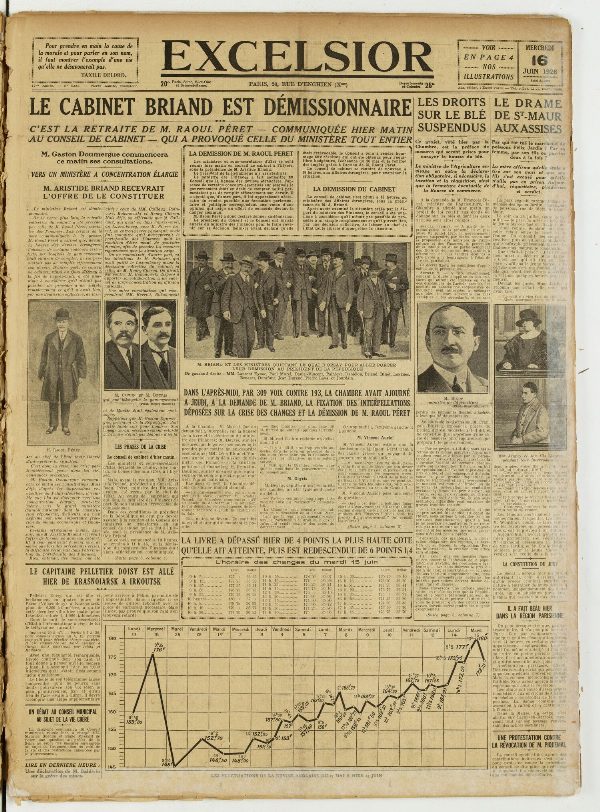 Une du journal Excelsior du 16 juin 1926 : Le cabinet briand est demissionnaire