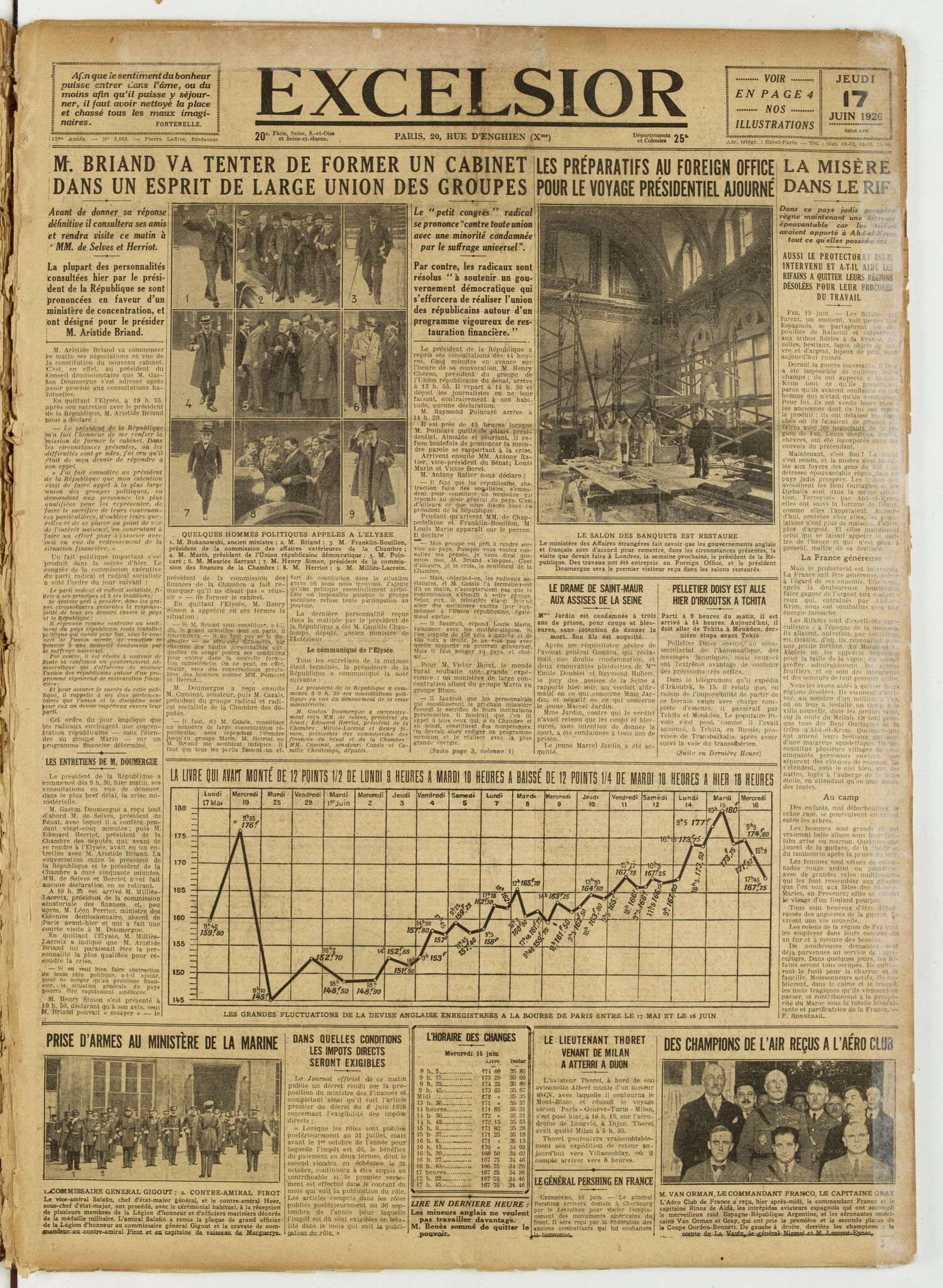 Une du journal Excelsior du 17 juin 1926 : M. briand va tenter de former un cabinet dans un esprit de large union des groupes