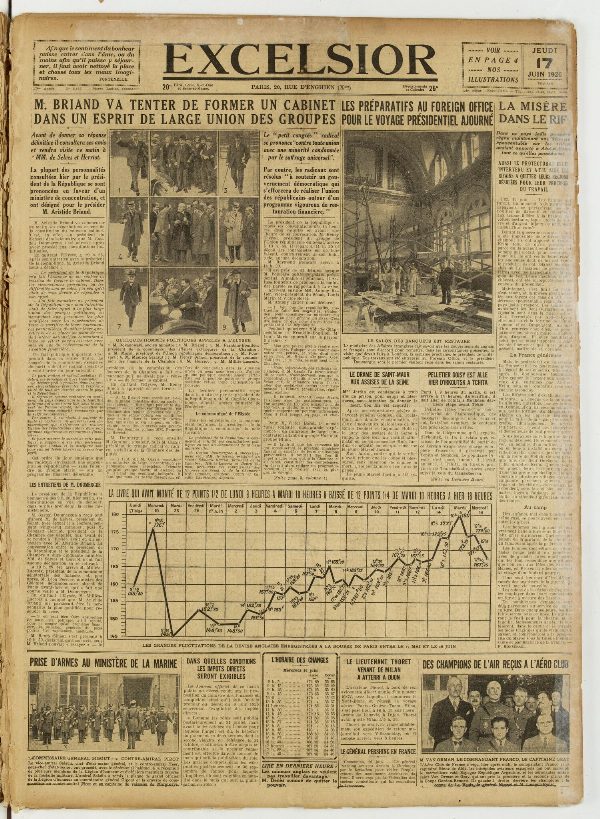 Une du journal Excelsior du 17 juin 1926 : M. briand va tenter de former un cabinet dans un esprit de large union des groupes