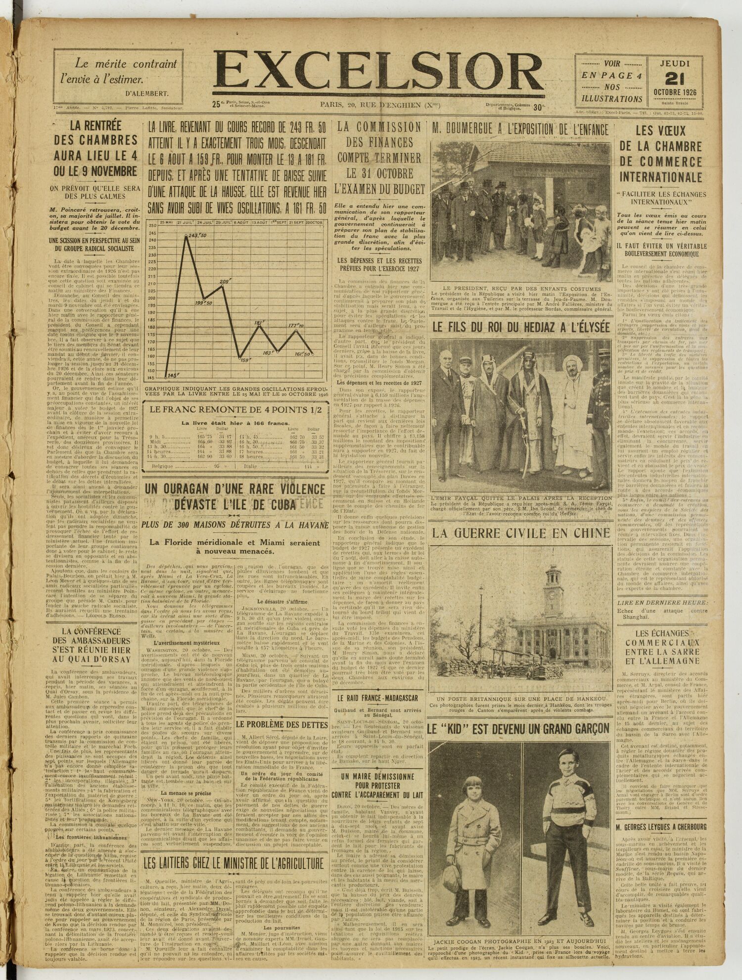 Une du journal Excelsior du 21 octobre 1926 : M. Doumergue a l'exposition de l'enfance
